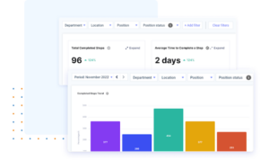 ATS user interface shows visualized data for better data-driven decision making