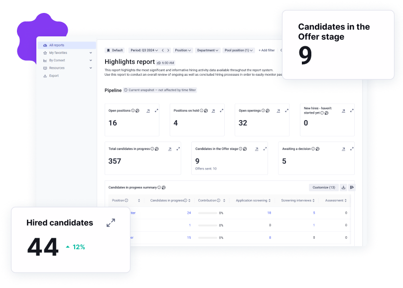 Get the hiring data you need with Spark Hire Recruit