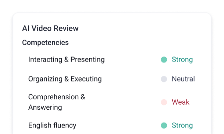 Auto score interviews with Spark Hire AI Video Review