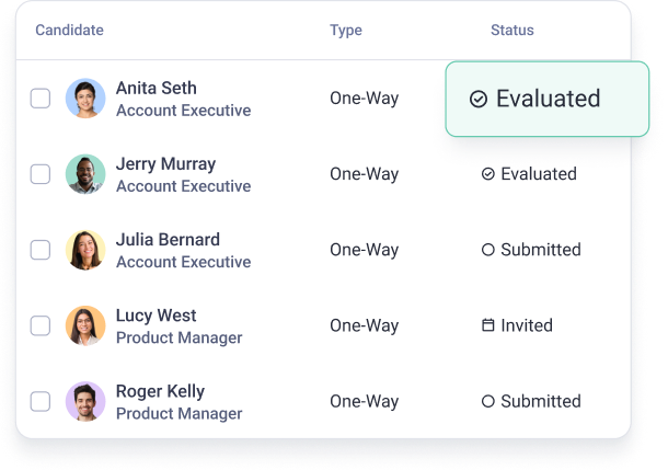 See submitted interviews in one dashboard