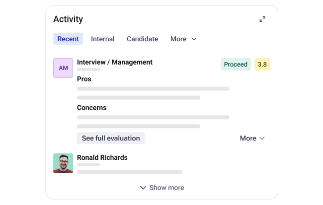 See activity in one dashboard