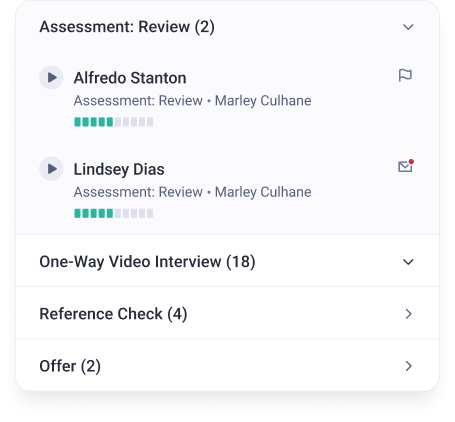 See what stage of the hiring process each candidate is in