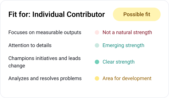 Consistent assessments ensures a fair hiring process
